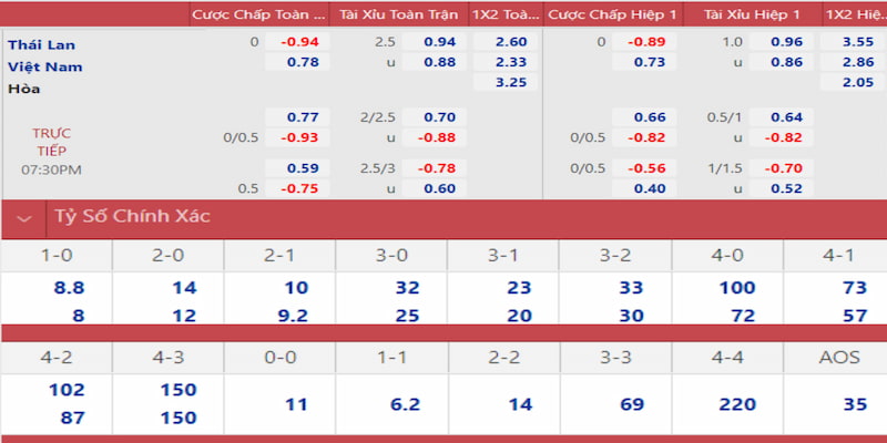 23 win gà chọi đắk pơ